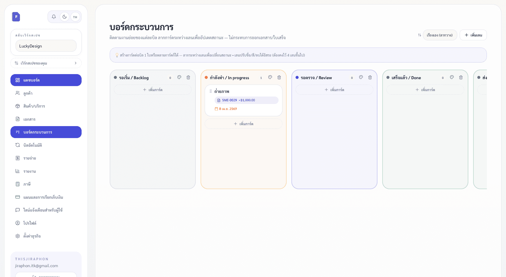 ตัวอย่างบอร์ดกระบวนการ (Kanban) ของ Flowly